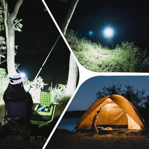 Adjustable E7 Headlamp Bracket for Camping Hiking More