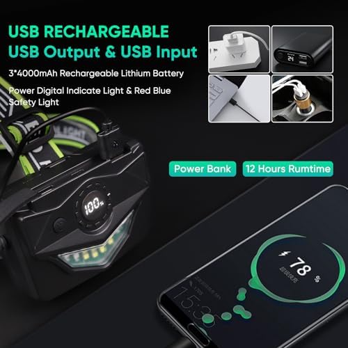 Rechargeable LED Headlamp 1200000 Lumens Waterproof Adjustable