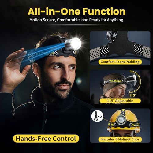 150000 Lumens Rechargeable Headlamp for Adults