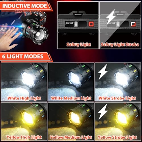 Bright Powerful and Waterproof Headlamp for Camping and Hiking