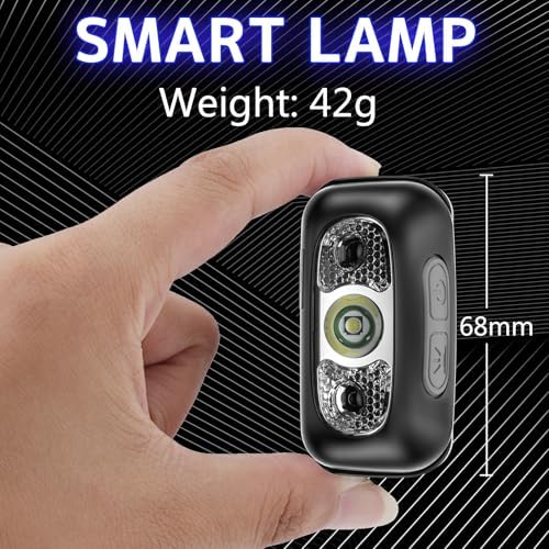 Stylish Waterproof Headlamp for Day Night