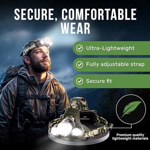 TDC 1080 Lumens Rechargeable IPX4 Headlamp with 8HR Battery and Rotatable Beam