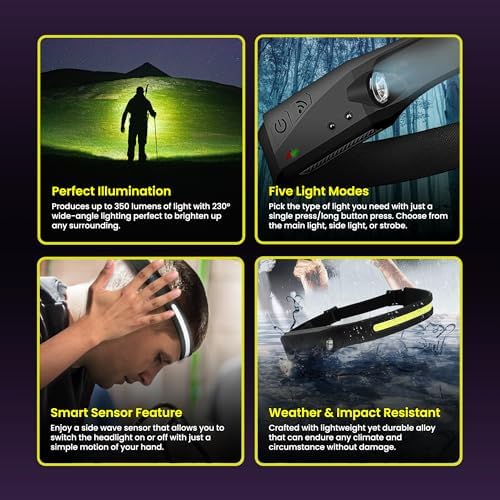 Tactical Headlight - 230 Wide Beam LED Headlamp