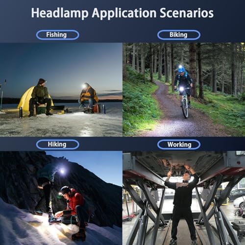 Leaphanie 7-in-1 LED Headlamp Waterproof Rechargeable 50h Adjustable