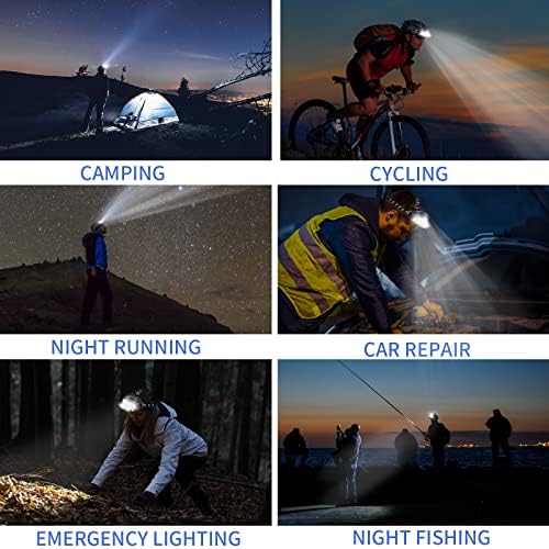 Rechargeable 8 LED Headlamp