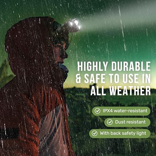 TDC 1080 Lumens Rechargeable IPX4 Headlamp with 8HR Battery and Rotatable Beam
