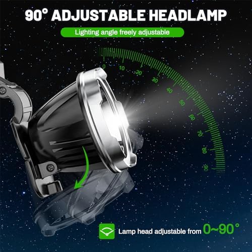 Bright Waterproof Solar Headlamp by BlueYu
