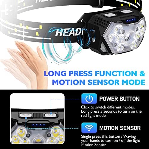 Exceptional 2-Pack Headlamp Set