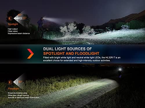 Fenix ULTIMATE 800 LUMEN DUAL BEAM TRIAL RUNNER HEADLAMP WITH RECHARGEABILITY WATER RESISTANCE