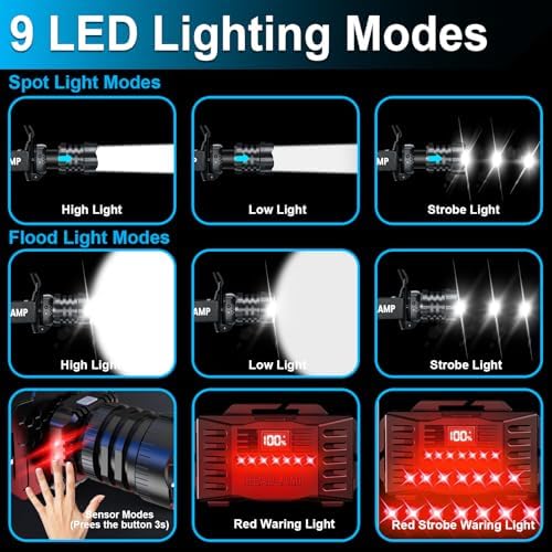Vivid Red Rechargeable Headlamp for Camping Hiking 9 Lighting Modes Waterproof