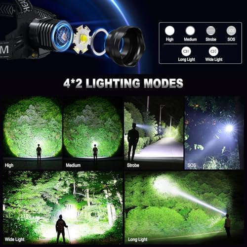 Sturdy Headlamp with Extra-Bright Lights for Outdoor Use