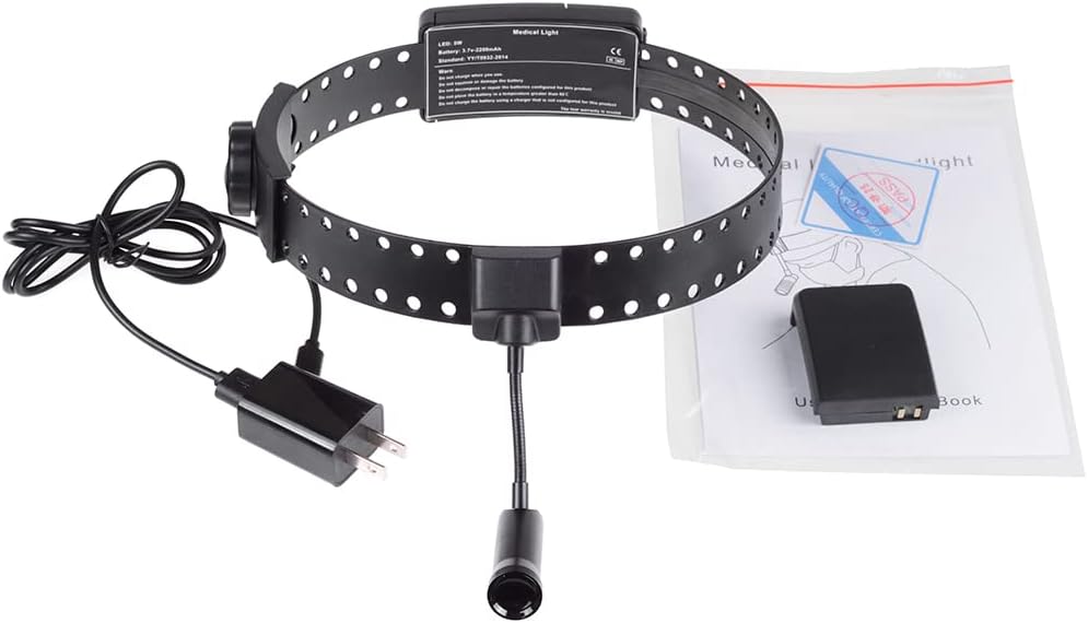 5W LED Headlight for Hiking