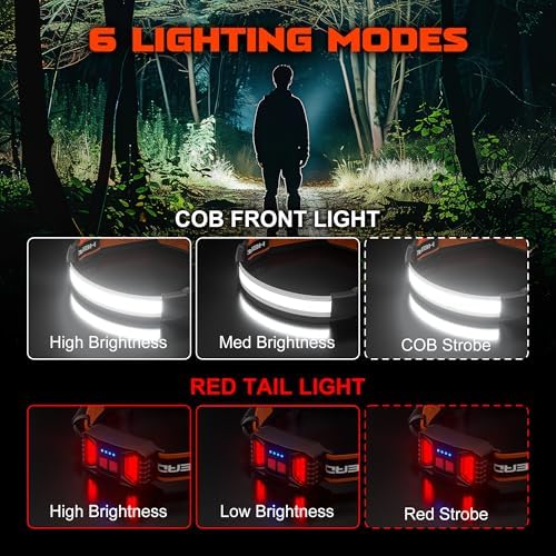 Bright Insight 230 Headlamp