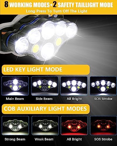 8 LED Rechargeable Headlamp Waterproof 500m illumination
