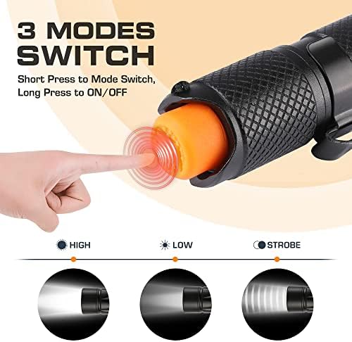 EverBrite Headlamp-300 Lumens 7 Lighting Modes RedGreenWhite Mini Aluminum Tail Light
