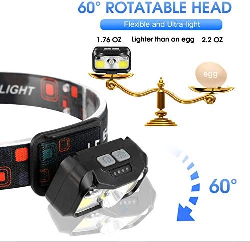 1200 Lumen Rechargeable Headlamp 2-Pack Waterproof