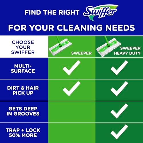 Swiffer Sweeper Heavy Duty Dry Sweeping Cloths 40 count