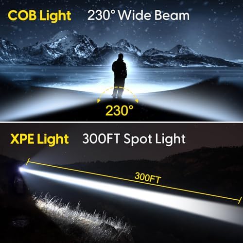 230 Wide Beam Rechargeable Headlamp with Motion Sensor