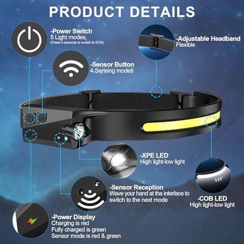 Bright Rechargeable Headlamp 4-Pack for Camping Hiking Survival