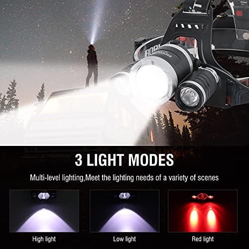 BORUIT RJ-3000 Ultra Bright LED Headlamp 5000 Lumens