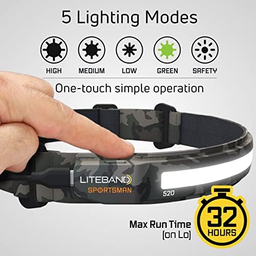 Liteband ACTIV 520 Headlamp