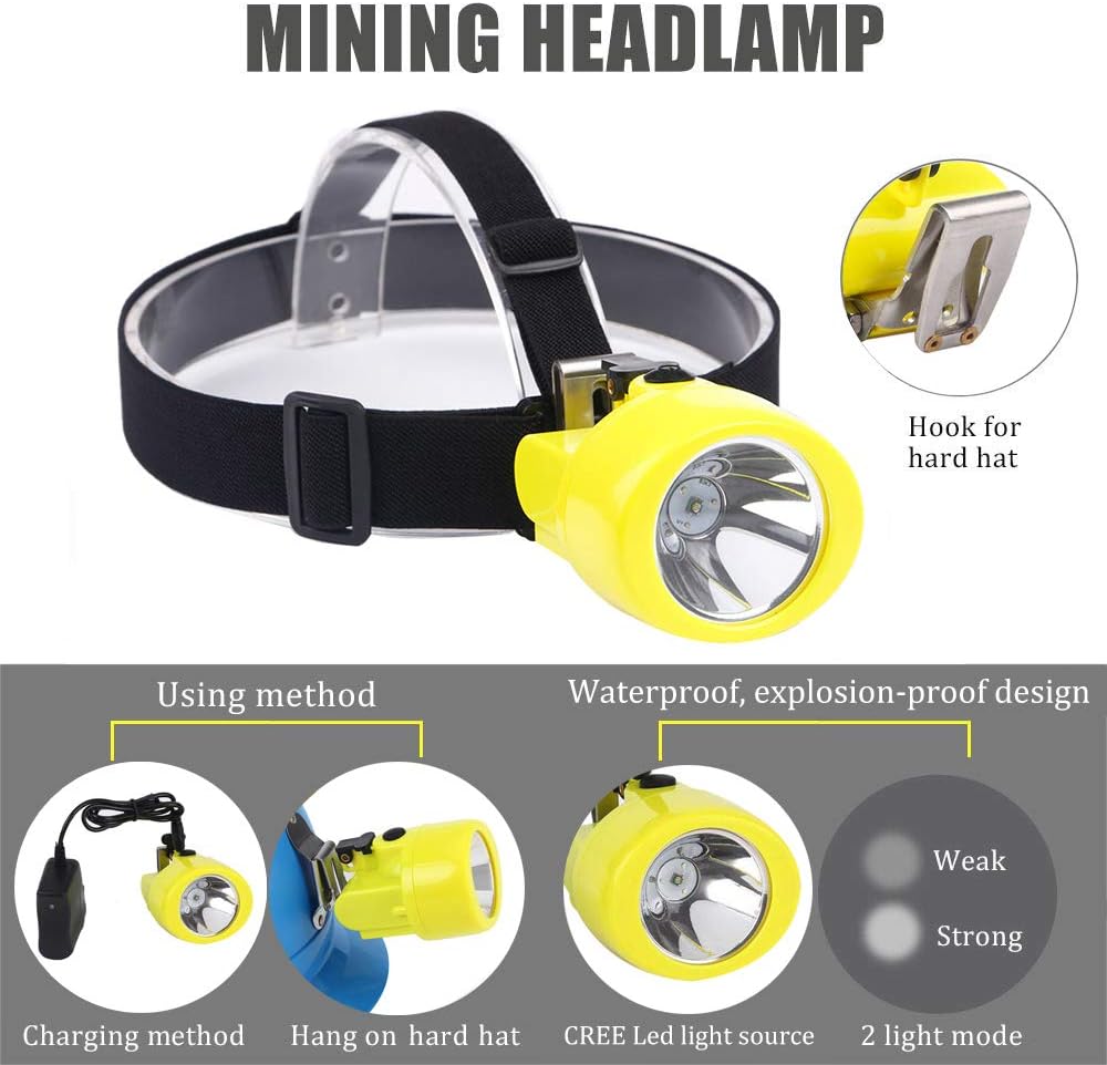 Yongkist Safety Mining Headlamp 30LM Underwater Mining Lamp