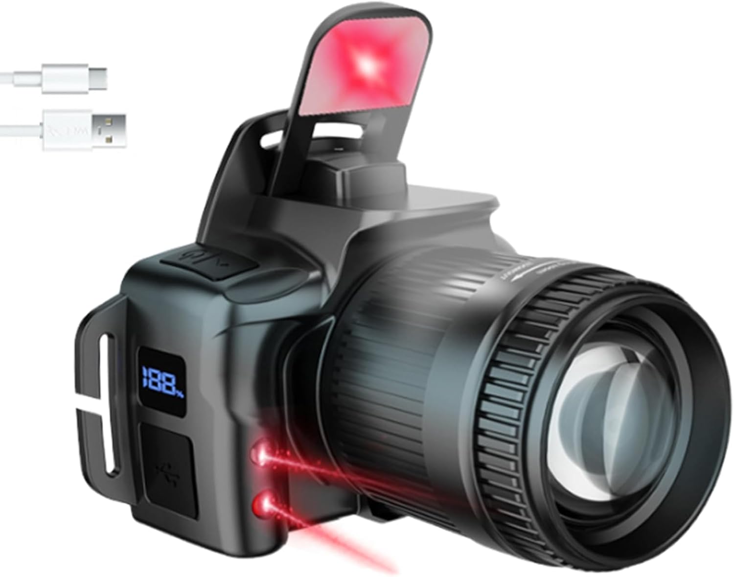 Peehss Zoomable LED Headlamp with Motion Sensor 6 Modes