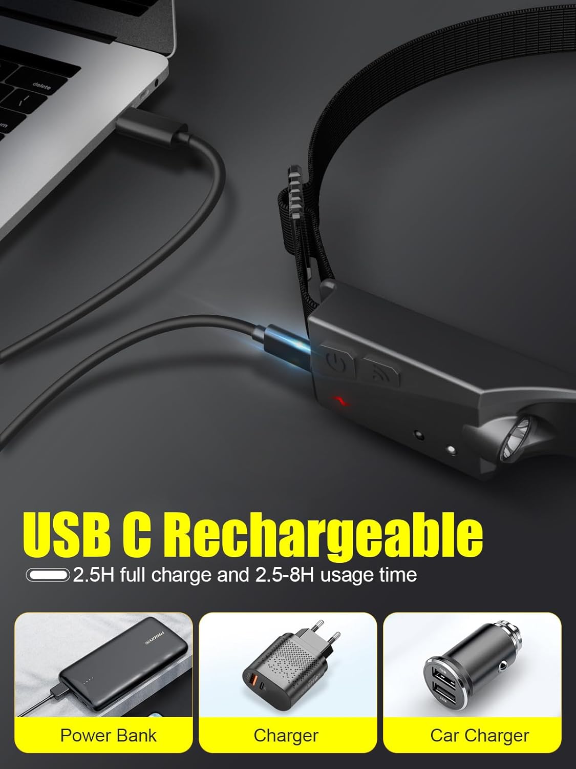 Unbont 230 LED Headlamp Rechargeable Motion sensor