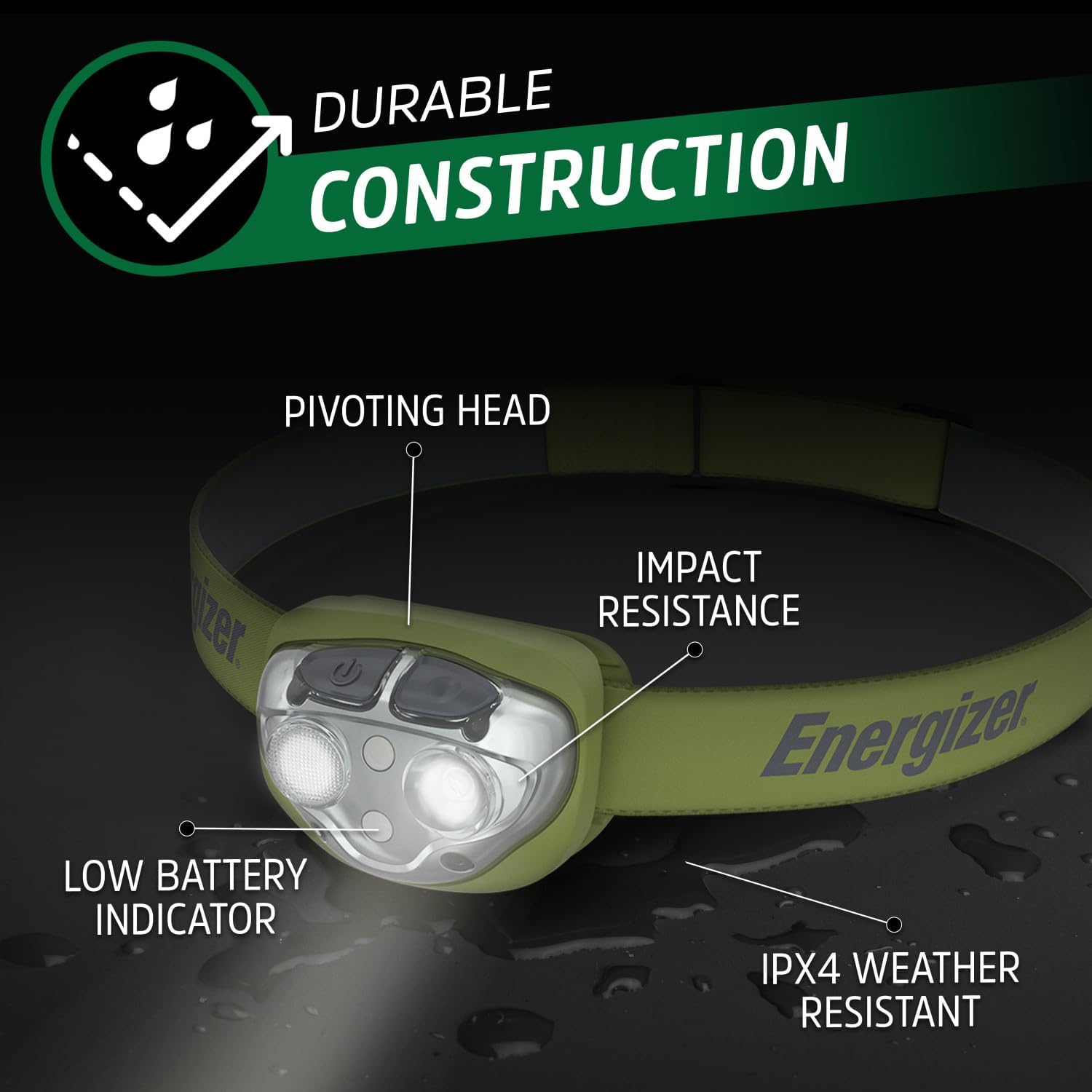 Energizer Rechargeable LED Headlamp