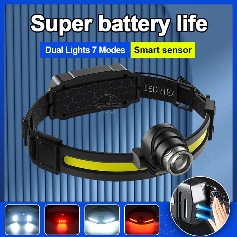 MiXXAR Ultimate 7Mode XPGCOB Sensor Headlamp