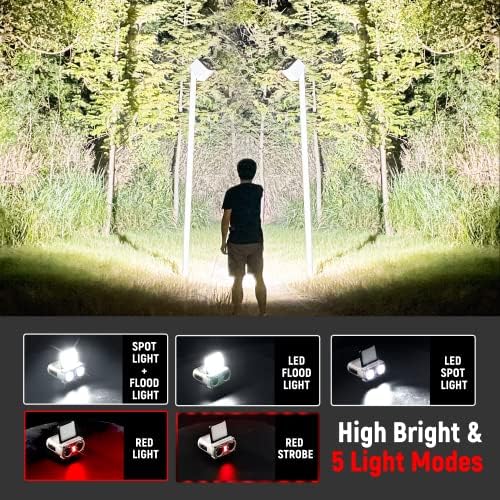 Hopedone LED Hard Hat Light