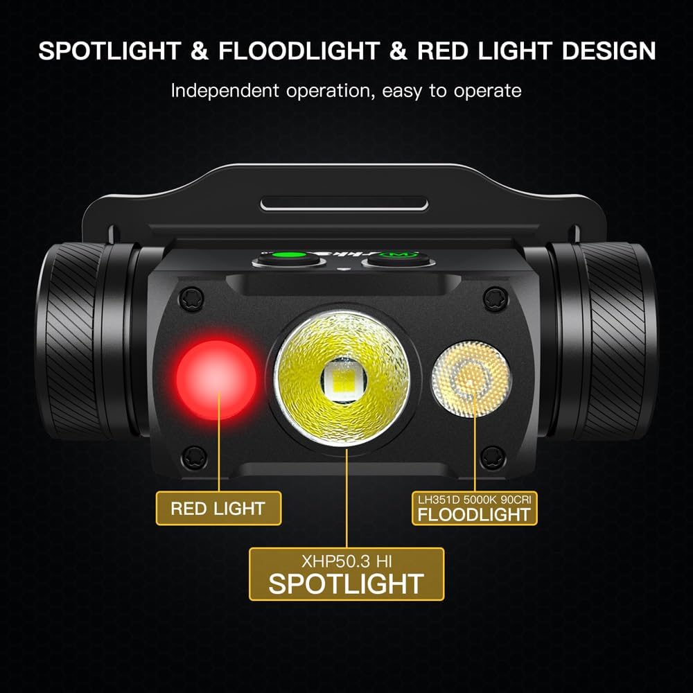 Wurkkos HD50 4000 Lumens LED Headlamp with 6 Modes 1