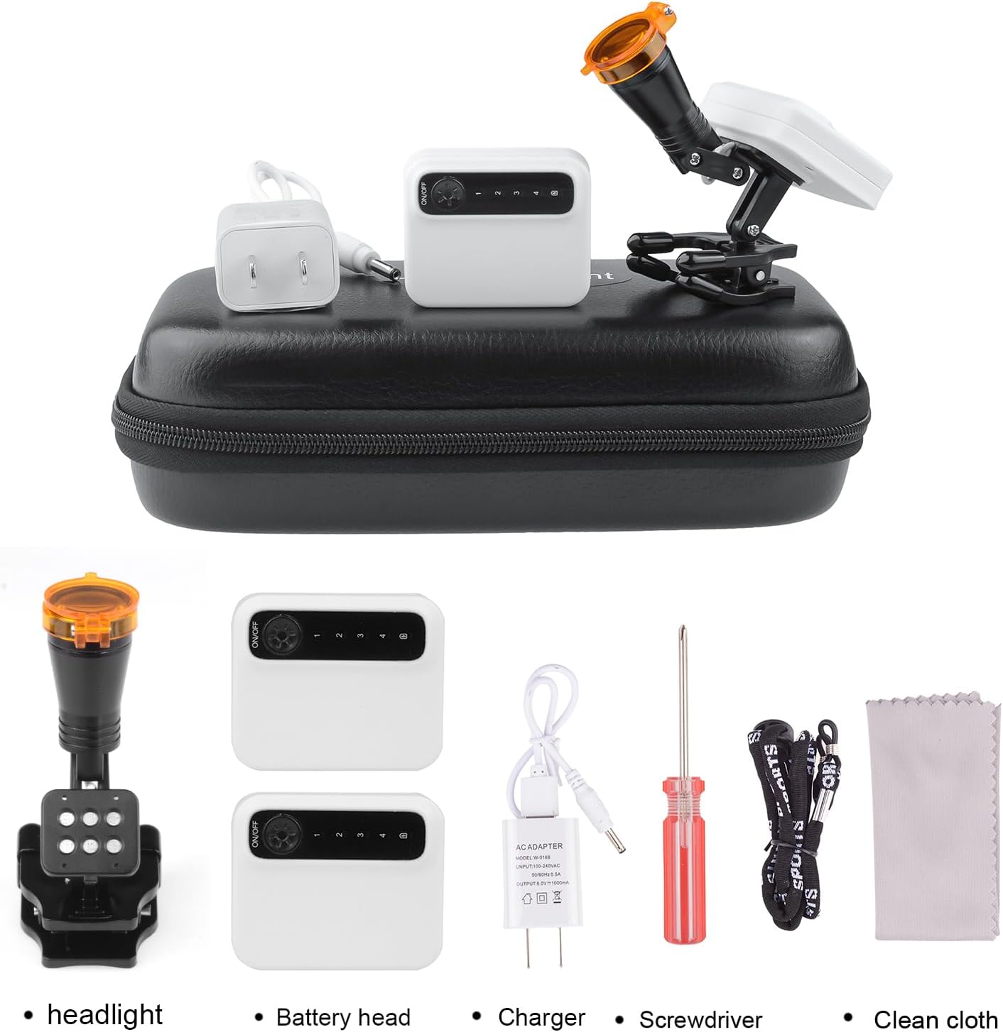 5W LED Headlight Clip-On with Magnetic Chuck - Bright Adjustable and Durable