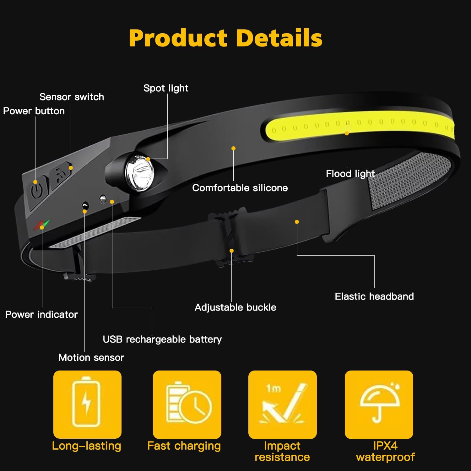 Rechargeable 15 Pack Widespread Beam Headlamp
