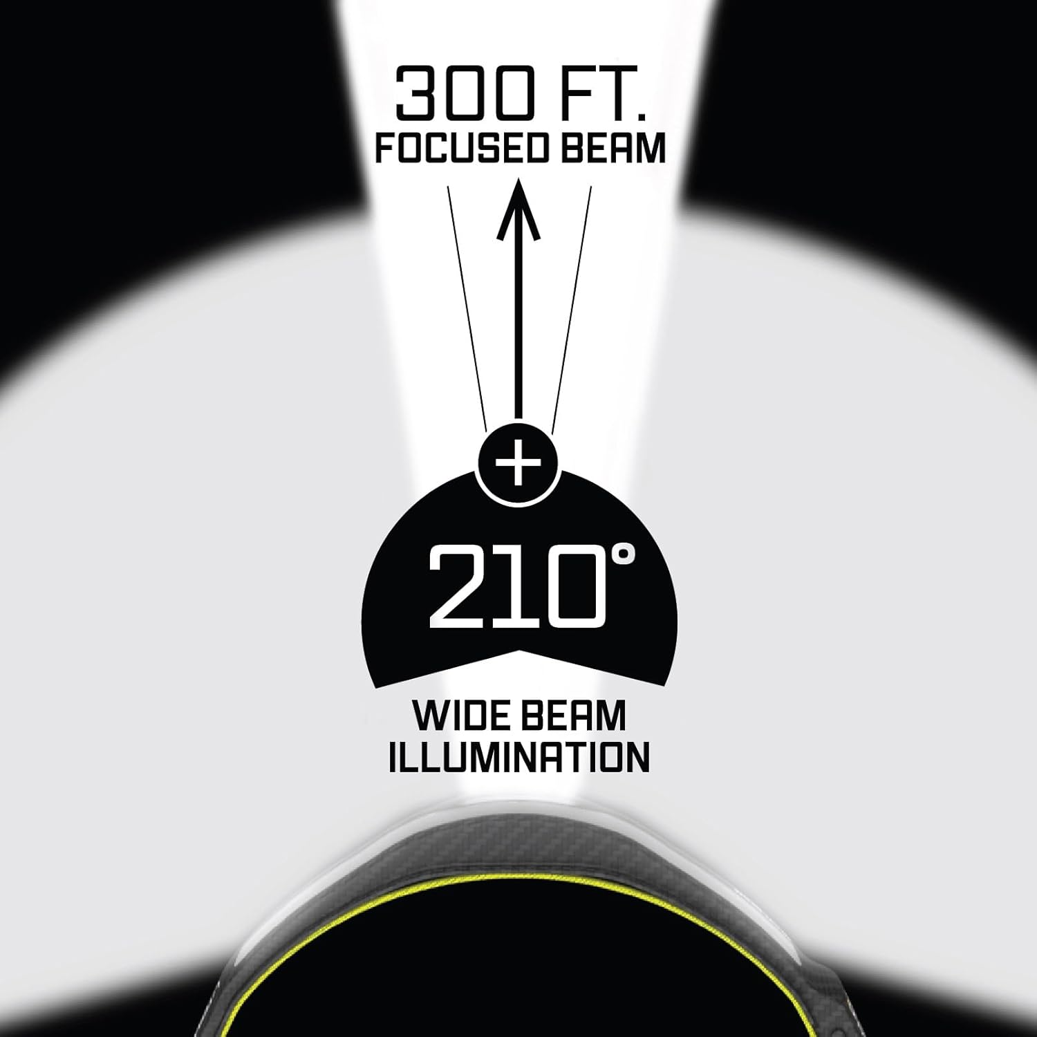 Liteband PRO 1500 Lumens Headlamp