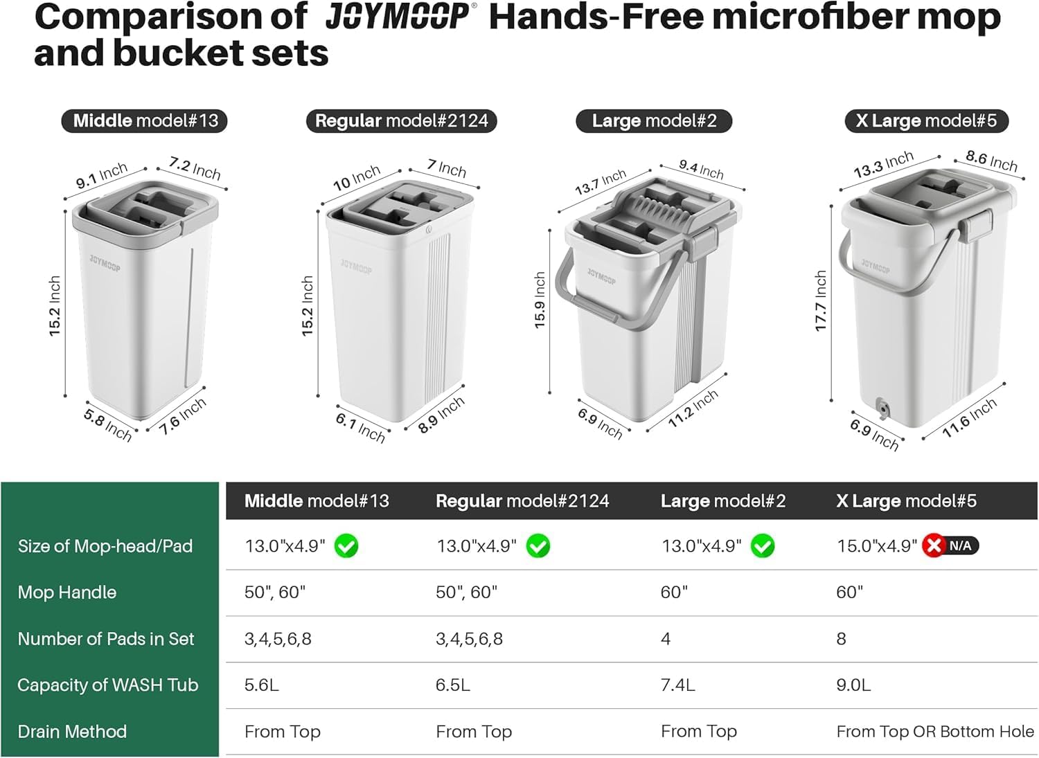 4 Replaceable Microfiber Pads