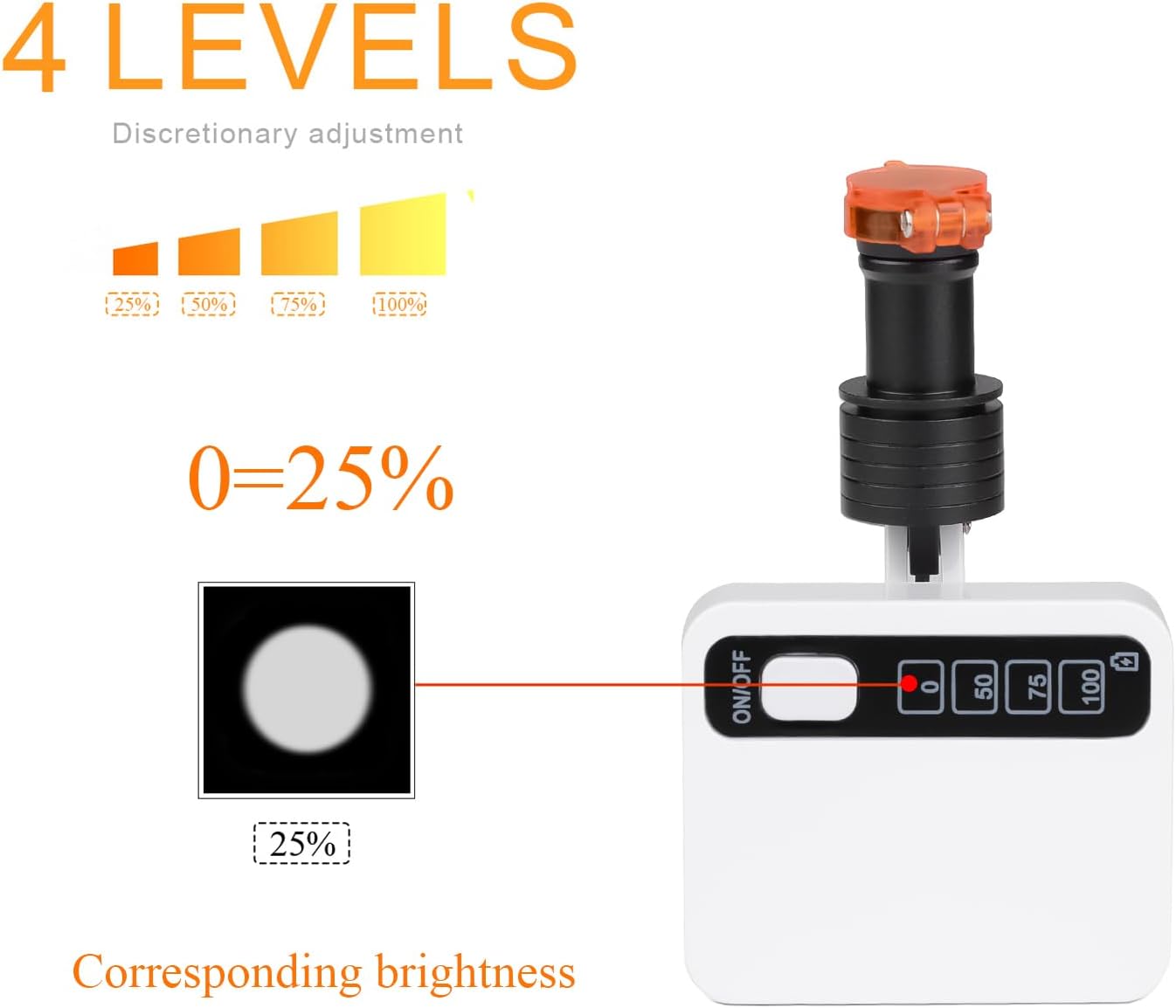 5W Ultralight LED Headlamp Clip for Glasses Binoculars