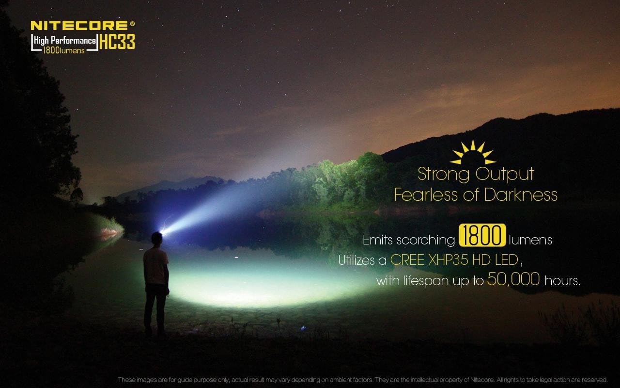 Nitecore HC33 XHP35 Headlamp Combo