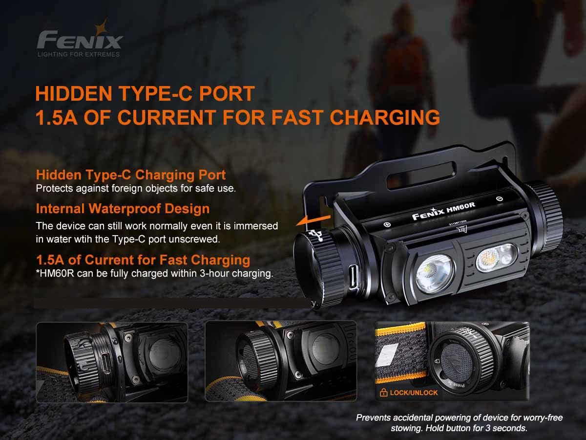 Fenix HM60R Headlamp