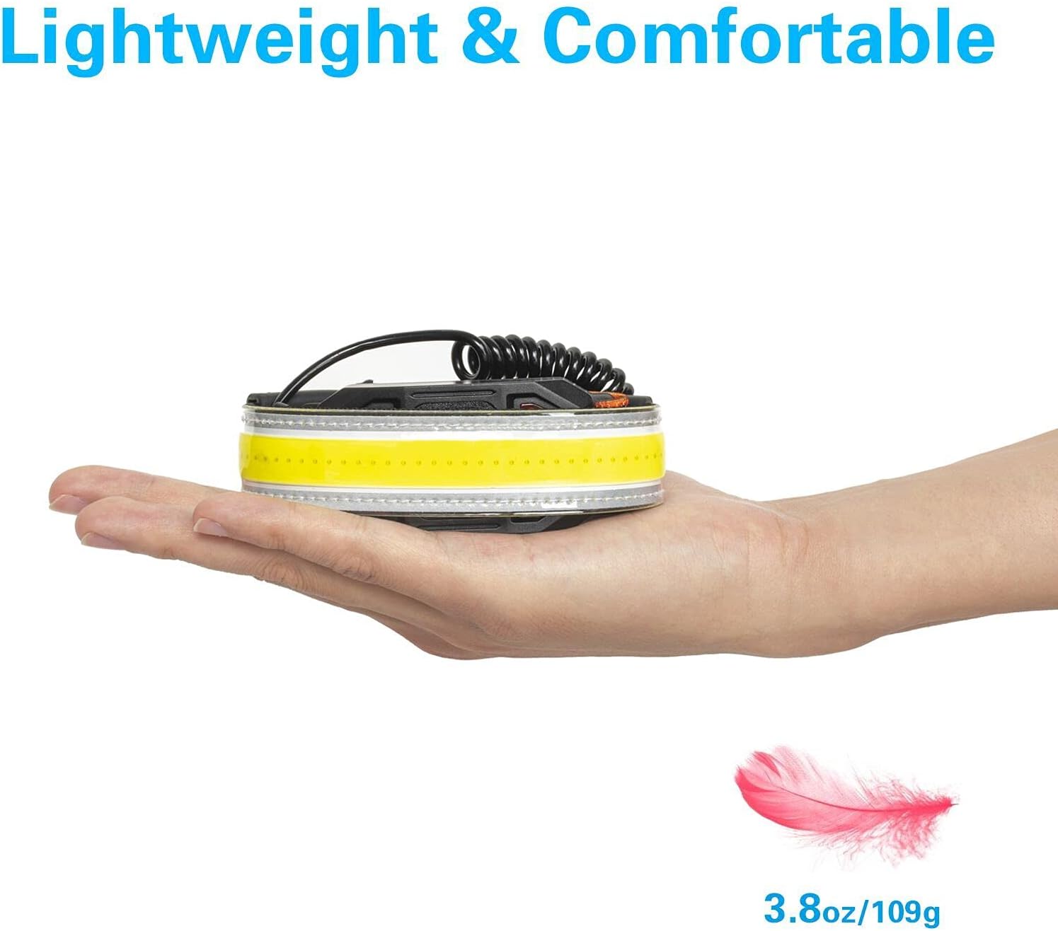 Adjustable Rechargeable Headlamp