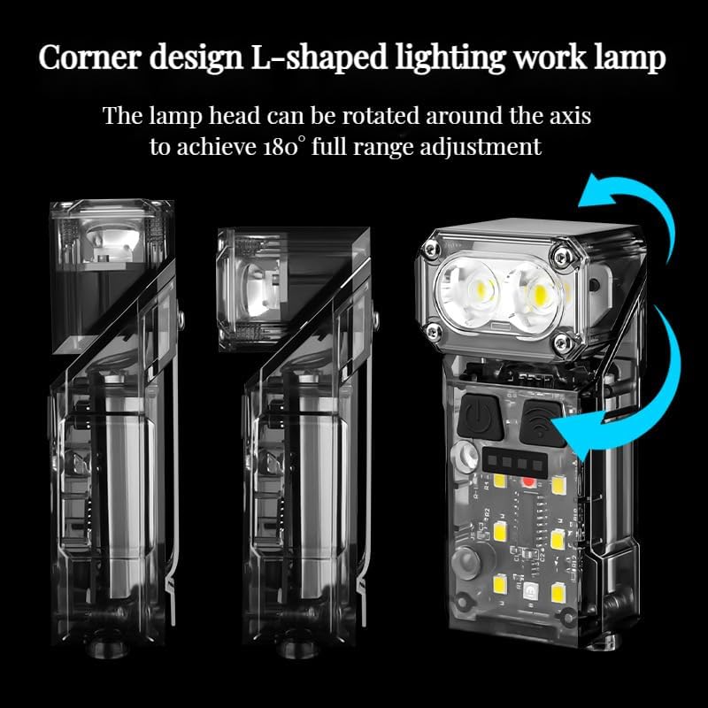 81mm LED Headlamp Multifunctional Rotate Protect