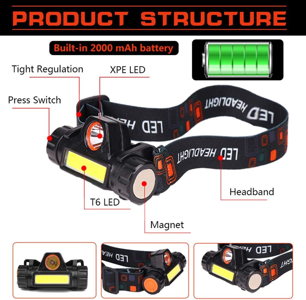 2 Pack Rechargeable Headlight with 2000 Lumens - Adjustable Waterproof Hands-Free