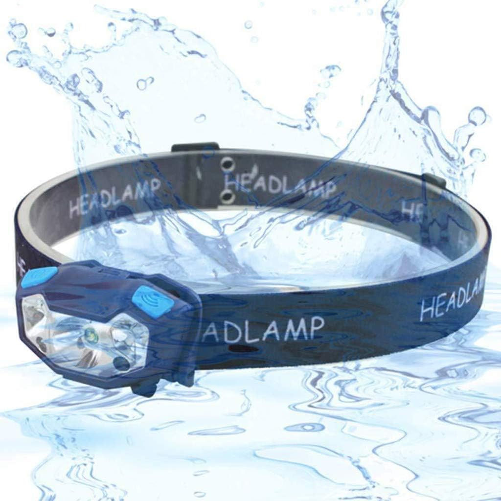 4-Settings Rechargeable LED Headlamp
