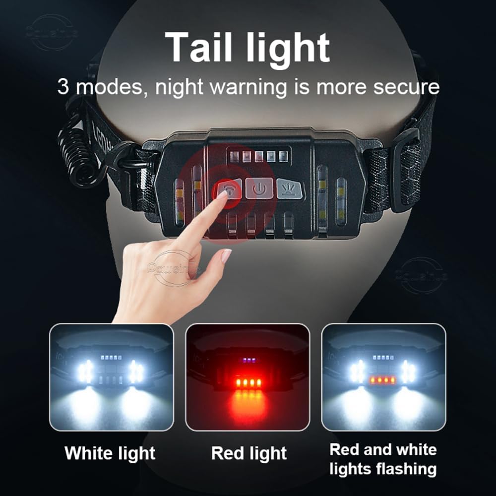 MiXXAR Ultimate 7Mode XPGCOB Sensor Headlamp