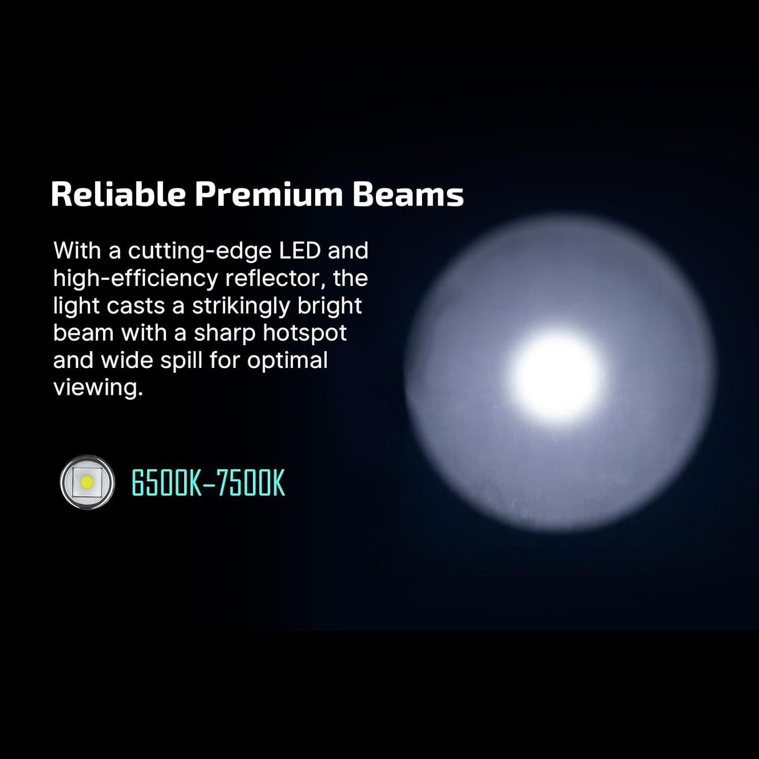 OLIGHT Perun 3 Rechargeable Headlamp BatonTurbo Bundle Handheld Flashlight