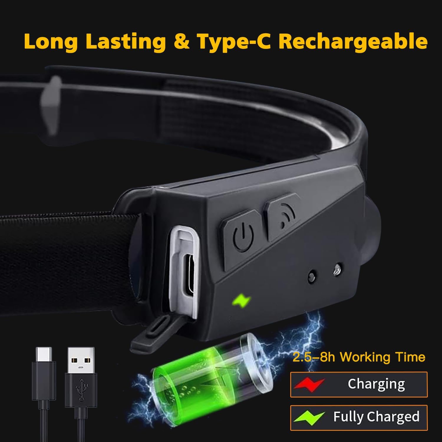 Rechargeable 15 Pack Widespread Beam Headlamp