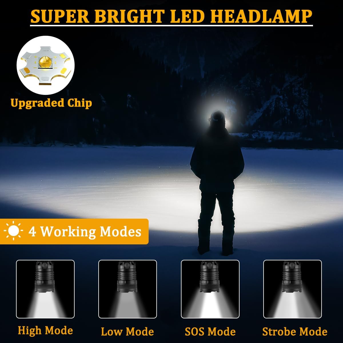Bright Adjustable Headlamp - Rechargeable Reliable