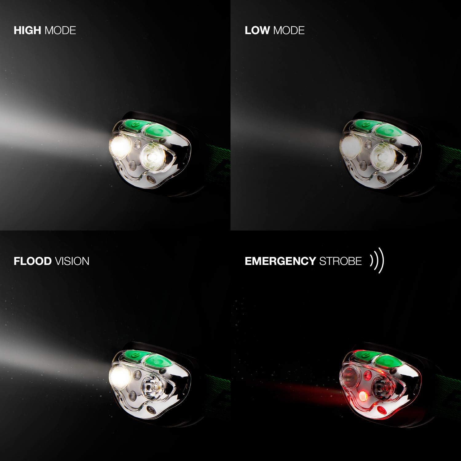 Energizer Rechargeable LED Headlamp Always-On Lighting