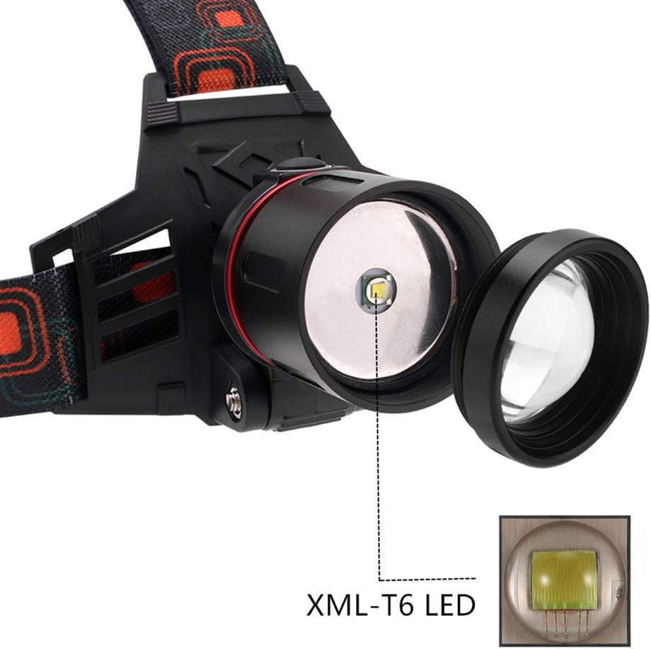 1000 LUMENS GREEN HEADLAMP WATERPROOF rechargeable