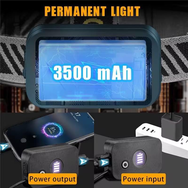 NAKCNM Rechargeable Headlamp